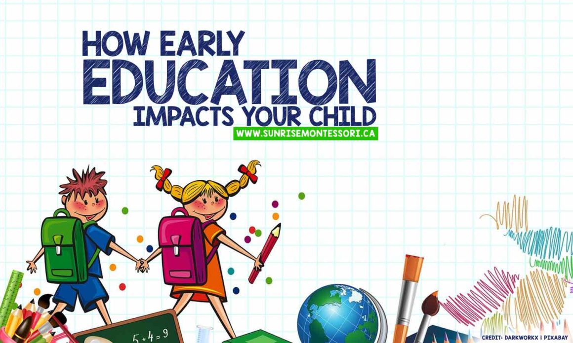 How Early Education Impacts Your Child